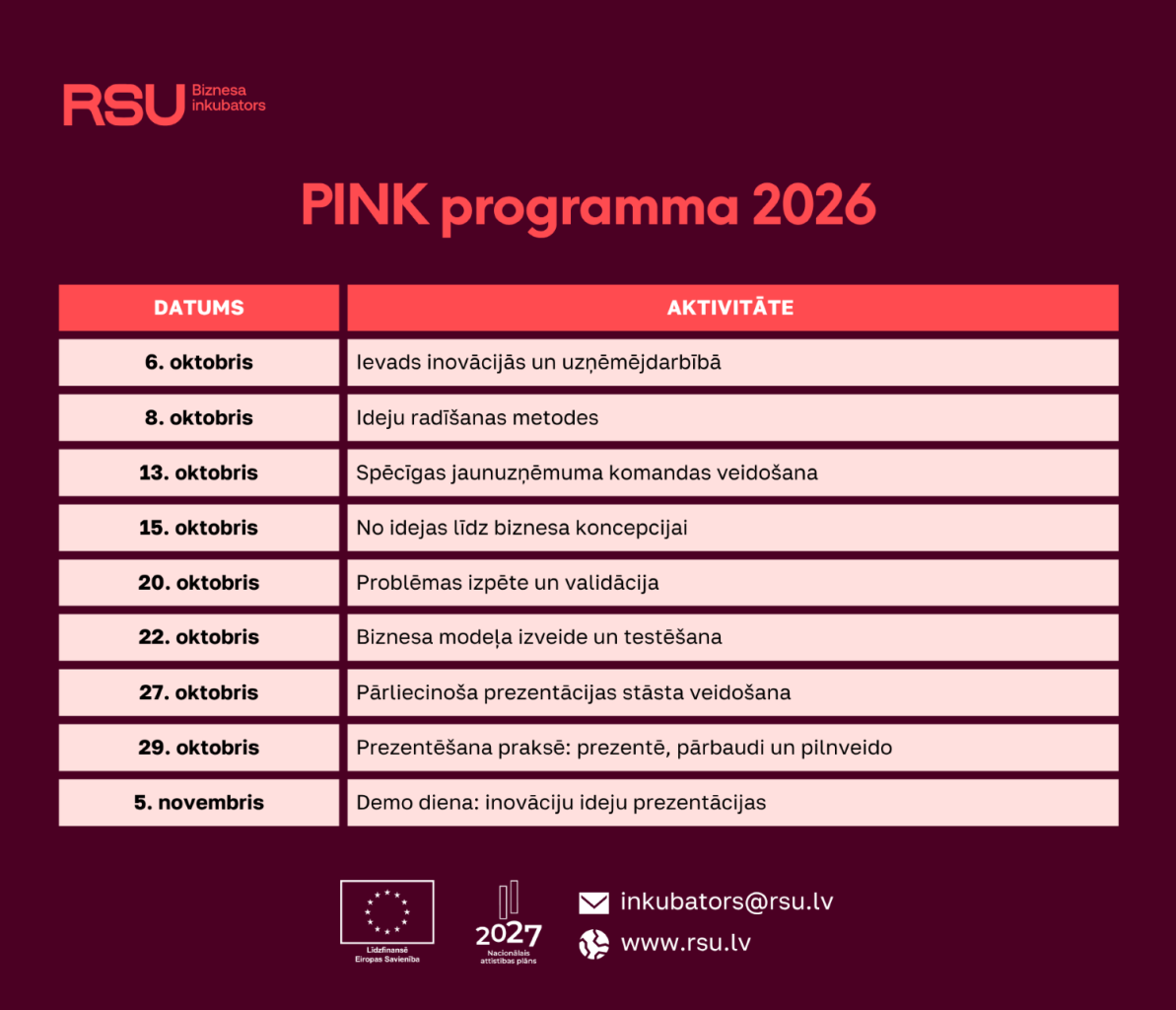 PINK programma 2026