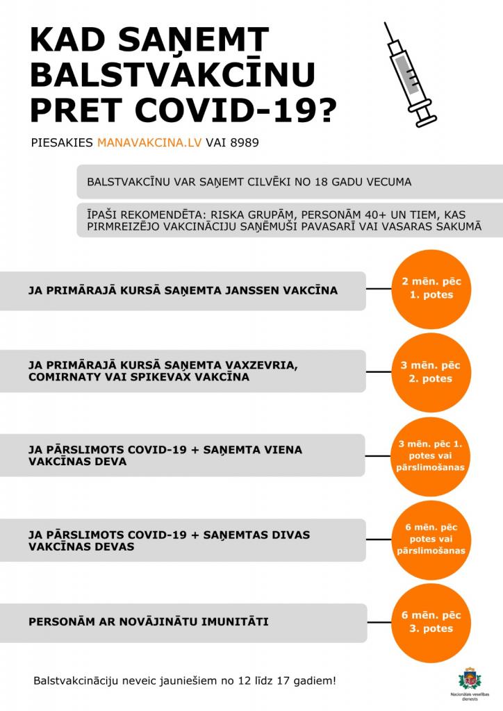 kad_sanemt_balstvakcinu_003.png