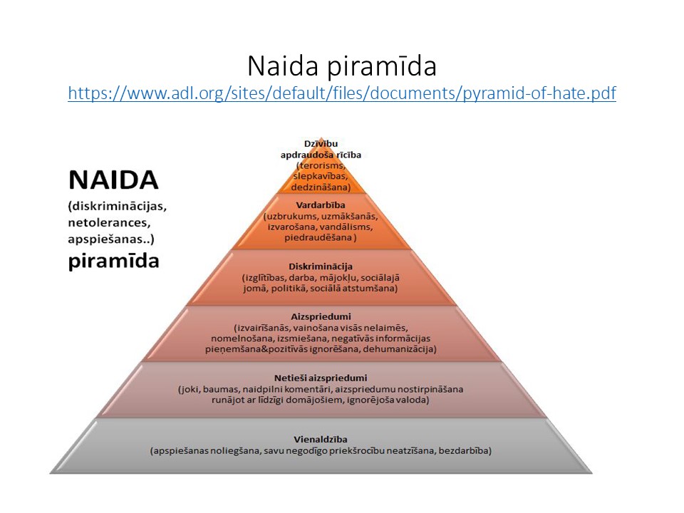 naida_piramida.jpg