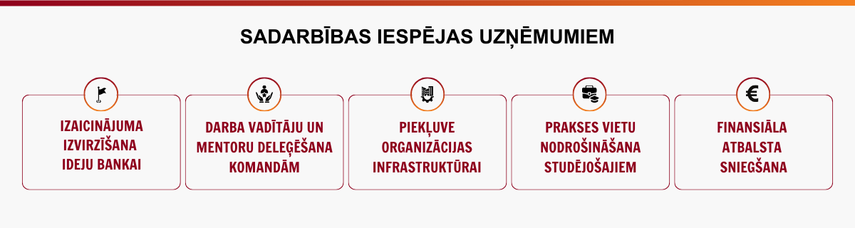 bspace_6_sadarbibas_iespejas_uznemumiem.png