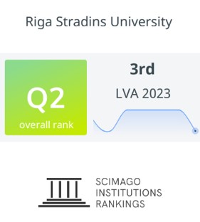 scimago_institutions_rankings_2023.jpg