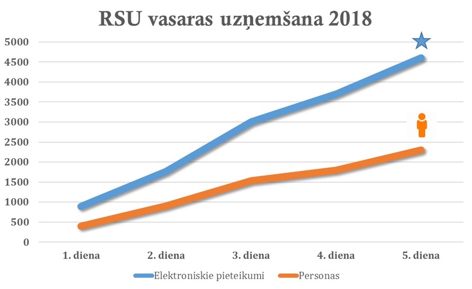 uznemsana-2018_2.jpg